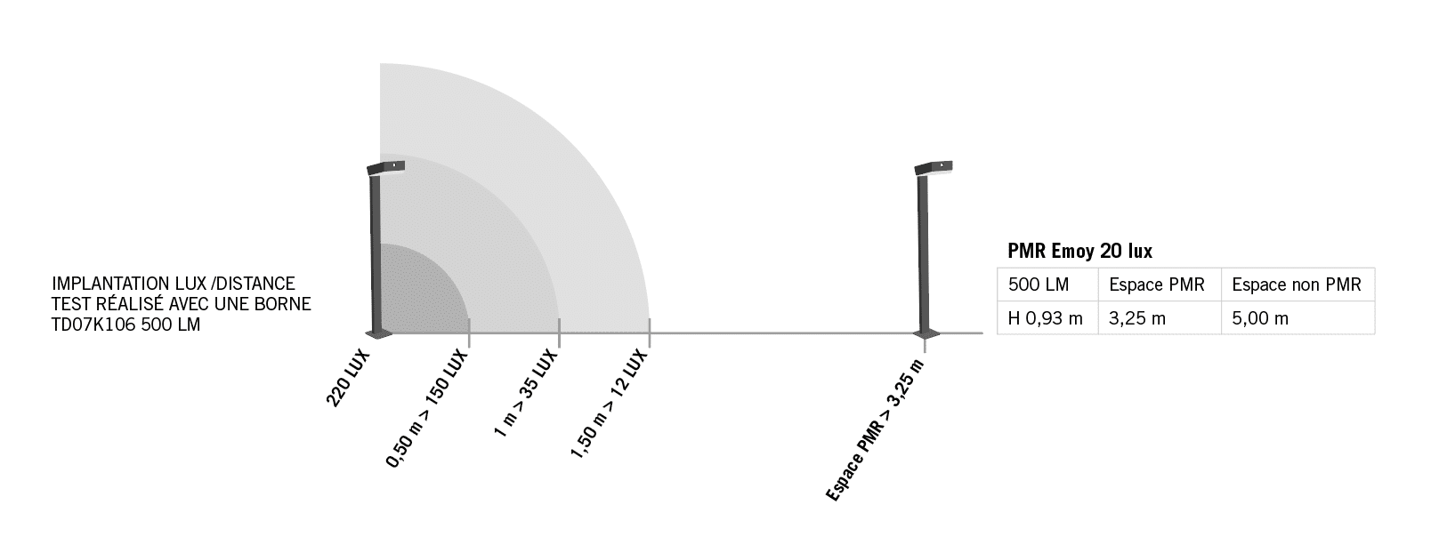 Borne KOBRA 500 Lumens 93 cm – Couleur Corten – Image 3